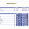 [halfhope] FSMonitor - отслеживание изменений в файлах сайта